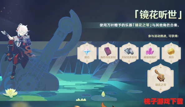 原神周年庆什么时候结束？网友热议活动内容是否值得期待与参与
