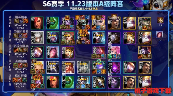 S11金铲秘境：解锁拼多多式厄斐琉斯极致阵容攻略，战术新篇！