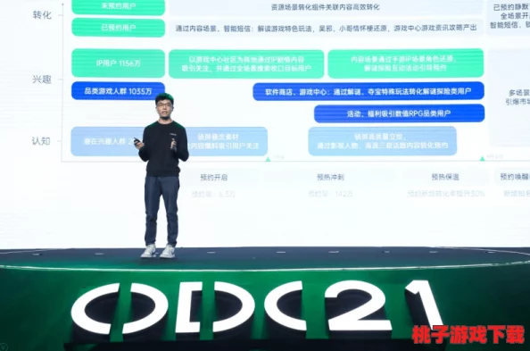 网友热评：精品无人乱码一区二区三区的优势，助力企业高效运营与创新发展的全新选择