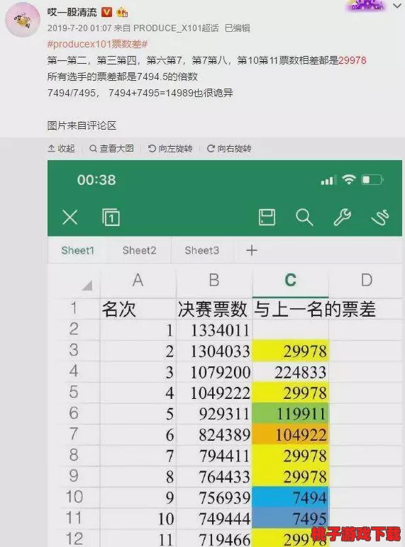 九·幺9.1高风险黄：网友热评揭示真实体验，评分直逼满分