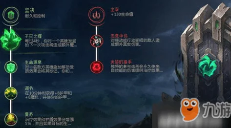 《英雄联盟手游》深度解析：阿卡丽天赋加点策略，打造致命刺客之路！