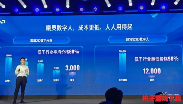 云曦3D区Vamapp外网用户热评：沉浸式体验让人流连忘返，探索无限可能