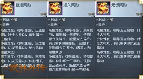 探索江湖梦境：解析强力英雄榜单，揭秘谁才是武林之巅的终极之选