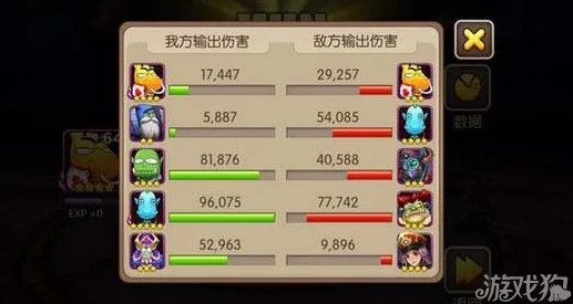 《我叫MT2》新纪元策略指南：精选主流英雄，构建无懈可击的顶级战斗阵容