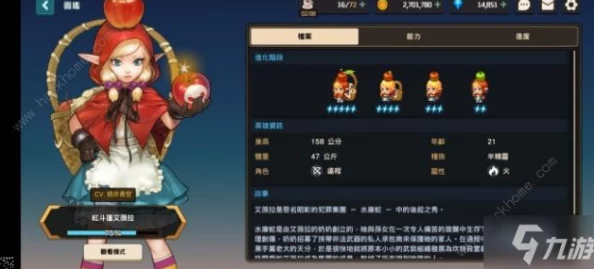 安尼姆奇幻征途：红狐王子装备精选与搭配策略指南