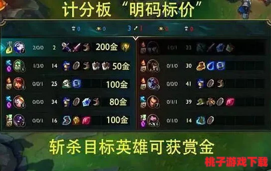 PG电玩《赏金船长》顶尖策略：捕捉放水信号，洞悉游戏节奏与胜利模式精研指南
