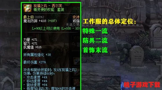 《地下城与勇士》：全面剖析异常流派，揭秘哪一流派实战效能更胜一筹？