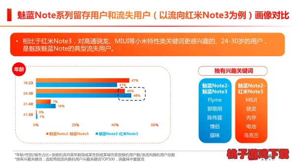 独家揭秘：疯狂像素城最新十一枚尊享兑换码全集合，限时抢领不容错过！