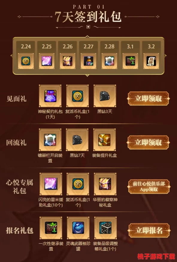 好运眷顾勇士，冒险者快来领取神秘宝箱！一键开启史诗之旅