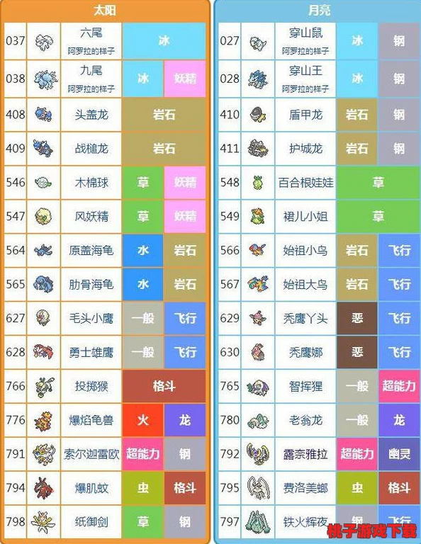 独家揭秘！2024《妖怪手帐》年度限定版兑换码大全，抢先解锁神秘好礼！