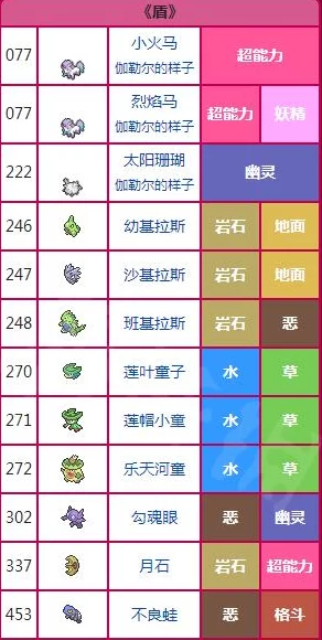 独家揭秘！2024《妖怪手帐》年度限定版兑换码大全，抢先解锁神秘好礼！