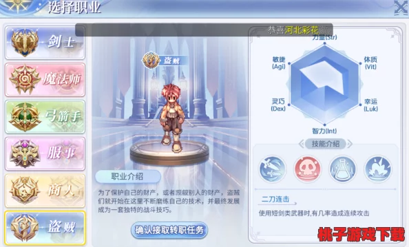 仙境传说：盗贼新纪元技能策略全探索，揭秘潜行与刺杀的艺术