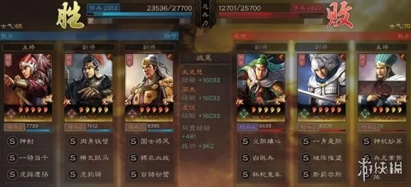 张角周泰战法搭配最新：全面解析用户反馈，提升战力的新策略与实战经验分享