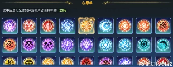 精通装备强化艺术：洞悉核心规则，解锁共鸣潜能的无限进化之路