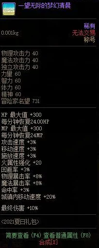 DNF 8.28版本首日市场动态深度洞察：骨戒价格波澜不惊，新武器装扮性价比策略指南建议暂缓入手
