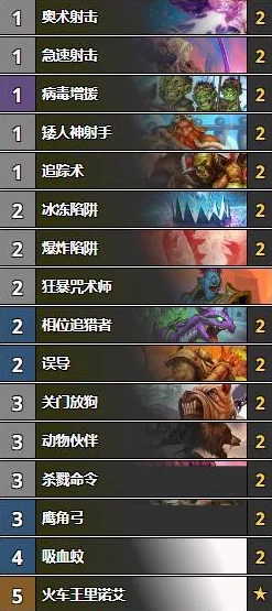 《吞天传奇2》萌新进阶宝典：从零开始，步步为营铸就无敌角色之路
