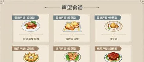 全面解锁精灵食肆：珍稀装备掉落地图与详尽属性指南