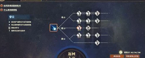 《星陨传说：刺客纪元终极策略》— 精通潜行艺术，解锁全关秘籍与独家心得分享