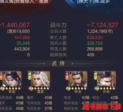 乱世终章：顶级武将养成指南，揭秘T0战力英雄培养策略与选择奥秘