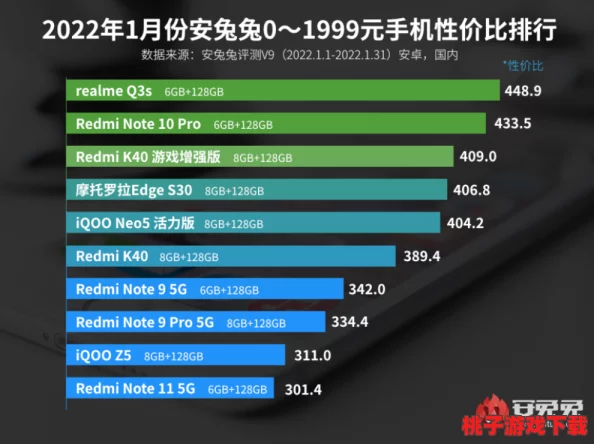 深度解析探探猫大作战VIP特惠：充值策略全攻略，揭秘性价比最优方案