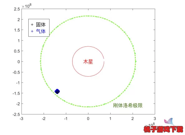 《模拟人生4》婚姻解体指南：掌握离婚流程，重塑个人生活策略全攻略