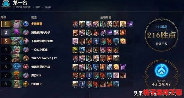 游戏策略深度挖掘：全流派顶尖阵容构建与实战战术精研指南