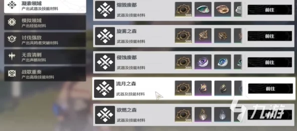 探索鸣潮世界：揭秘锻造商店隐秘坐标，全方位指引寻找装备打造圣地