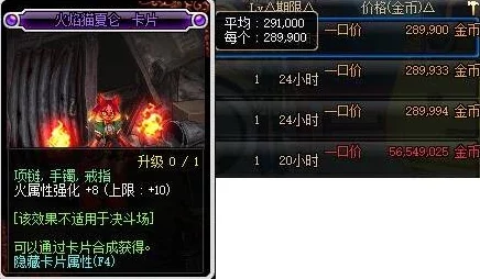 探索《地下城与勇士》中高效盈利的卡片升级策略：精选稀有属性，揭秘赚钱新途径