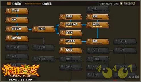 《归龙潮》幻境蜃楼：解锁高阶挑战技巧与策略全指南，助你征服梦魇之战