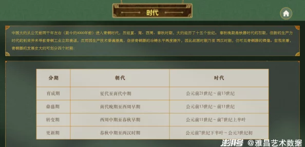 启程麦芬之旅：全面解锁装备熔炼奥秘，掌握高效强化技巧