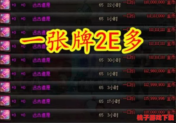 《地下城与勇士》手游剑豪职业属性强化深度指南：精准属强选择，助力角色战力飙升策略