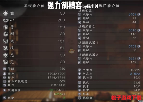 龙咒秘境：归龙潮光最强搭配策略与实战应用指南