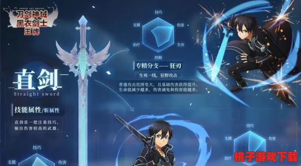 《刀剑神域：黑衣剑士王牌深度职业进化指南》——揭秘顶尖职业潜能，掌握进阶绝技与策略布局