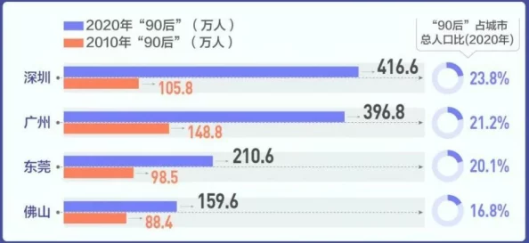 地铁逃生策略：黑卡、红卡与黄卡的实用性与优势全面对比解析，助你智选最佳通行工具！