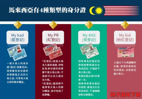 地铁逃生策略：黑卡、红卡与黄卡的实用性与优势全面对比解析，助你智选最佳通行工具！