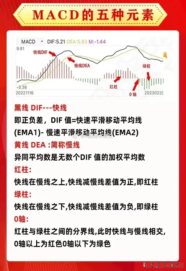 红桃视颏隐藏人口{dc＂：＂YEHANAM＂}便捷下载安装技巧汇总