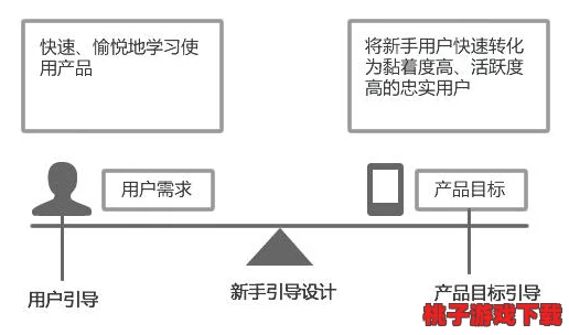 中国x站安装：专业用户分享，深入解析安装流程与注意事项，助你顺利搭建项目环境