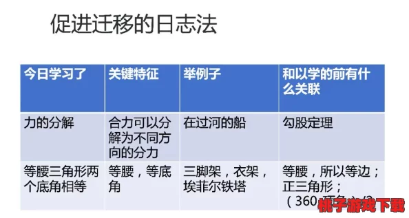 独家揭秘：绝区零高效攻略，科学规划S级评价通关路线全解析