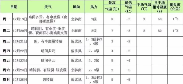 欧洲尺码日本尺码专线不卡顿，热门词：时尚、潮流、购物、品质、穿搭