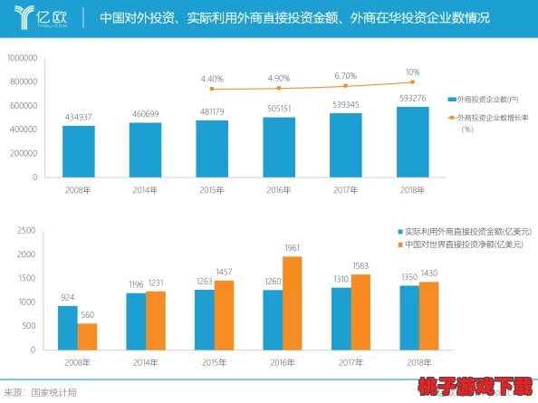 欧亚尺码专线成就跨洲桥梁，热门词：时尚、全球化、贸易额飙升