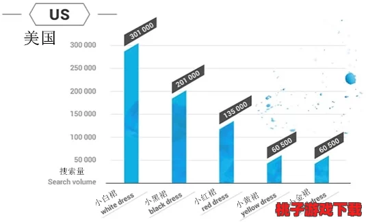 欧亚尺码专线成就跨洲桥梁，热门词：时尚、全球化、贸易额飙升