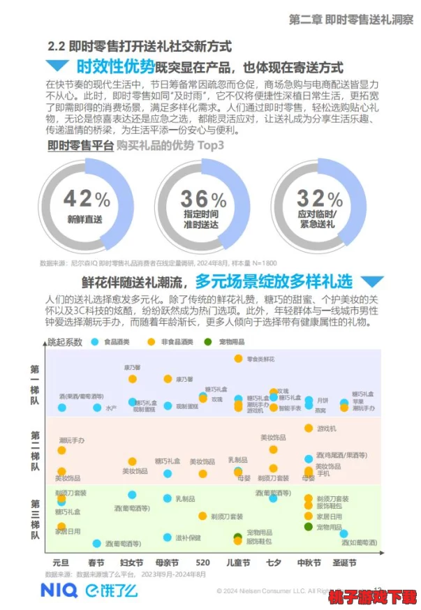 2024年度精选：引领潮流的即时战略手游TOP5，策略与速度的巅峰对决！