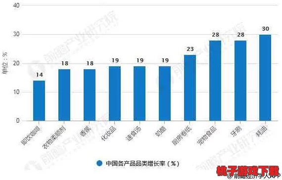 国精产品一品二品国精破解：深度解析市场趋势与消费者需求的变化