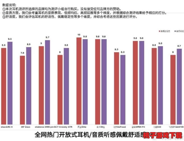 张津瑜三部曲在哪里？免费下载安装，推荐指数五颗星