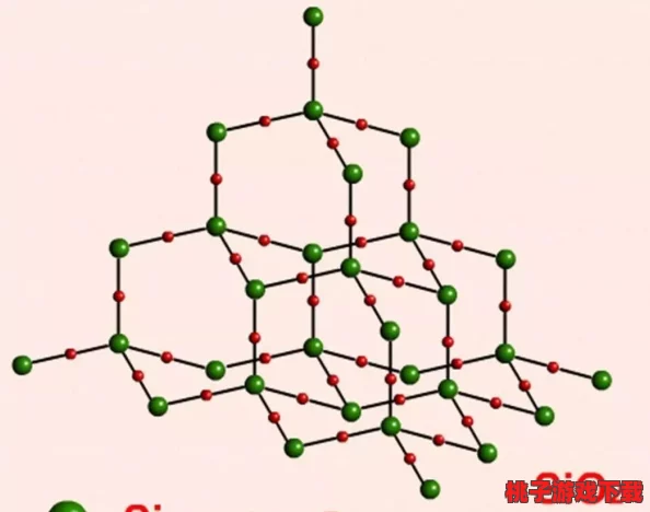 粉色视频苏晶体结构iso大全，2021最新热门下载链接分享