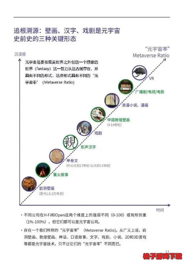 汉责文化s p实践：传承创新、文化自信、全球视野、数字化转型