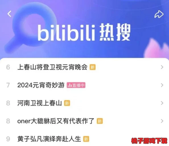 看b站a8直播，全新体验免费下载安装，推荐指数满分