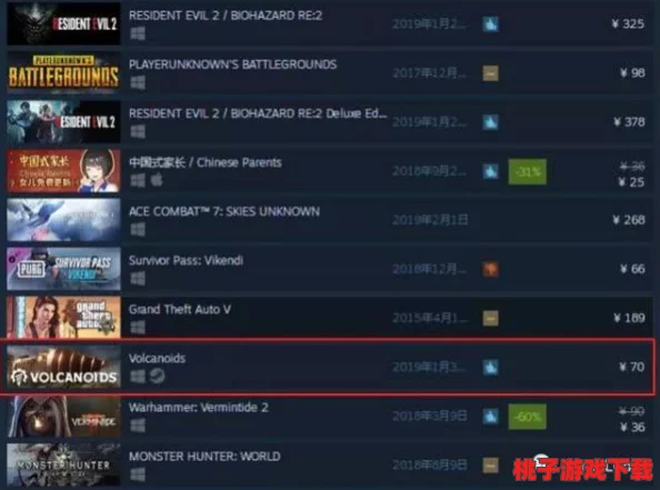 《逃出生天》Steam平台售价全解析：探索游戏价格背后的性价比与价值所在