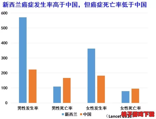 俄罗斯人又更又租：新兴趋势引发的生活方式变革与社会影响分析