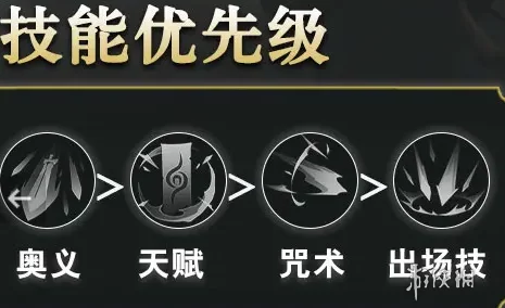 独家揭秘：归龙潮烛全方位词条精选与高效养成策略指南
